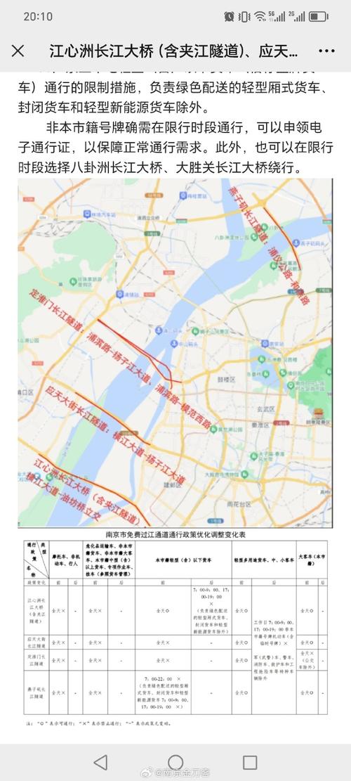 南京限行,南京限行时间和范围-第4张图片 南京限行,南京限行时间和范围-第4张图片