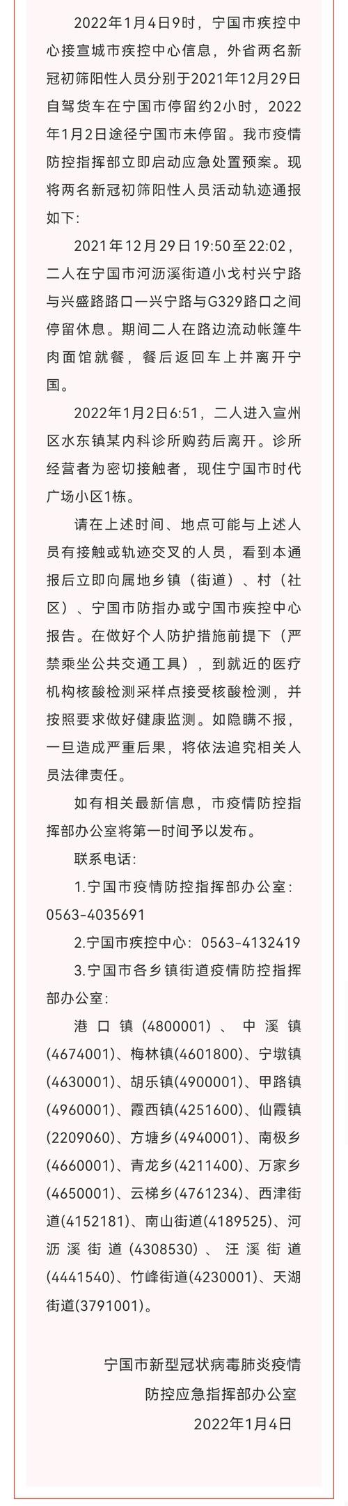 【安国疫情图,安国 确诊病例 疫情最新消息人数】-第4张图片 【安国疫情图,安国 确诊病例 疫情最新消息人数】-第4张图片