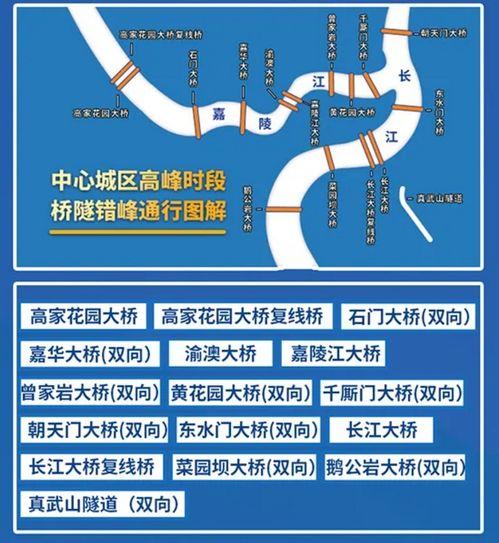 重庆限行处罚(重庆限行处罚规定第一次)-第5张图片 重庆限行处罚(重庆限行处罚规定第一次)-第5张图片