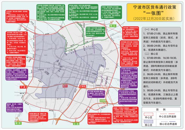 宁波车辆限行,宁波车辆限行规定-第2张图片 宁波车辆限行,宁波车辆限行规定-第2张图片