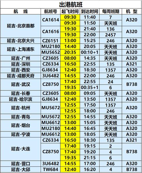 延吉有疫情吗(延吉有疫情吗现在)-第1张图片 延吉有疫情吗(延吉有疫情吗现在)-第1张图片