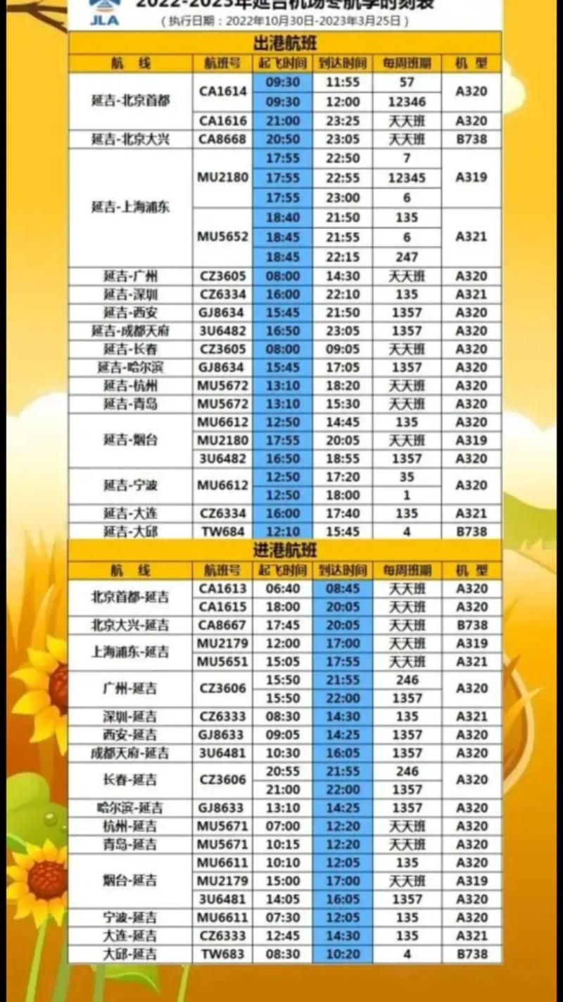 延吉有疫情吗(延吉有疫情吗现在)-第2张图片 延吉有疫情吗(延吉有疫情吗现在)-第2张图片