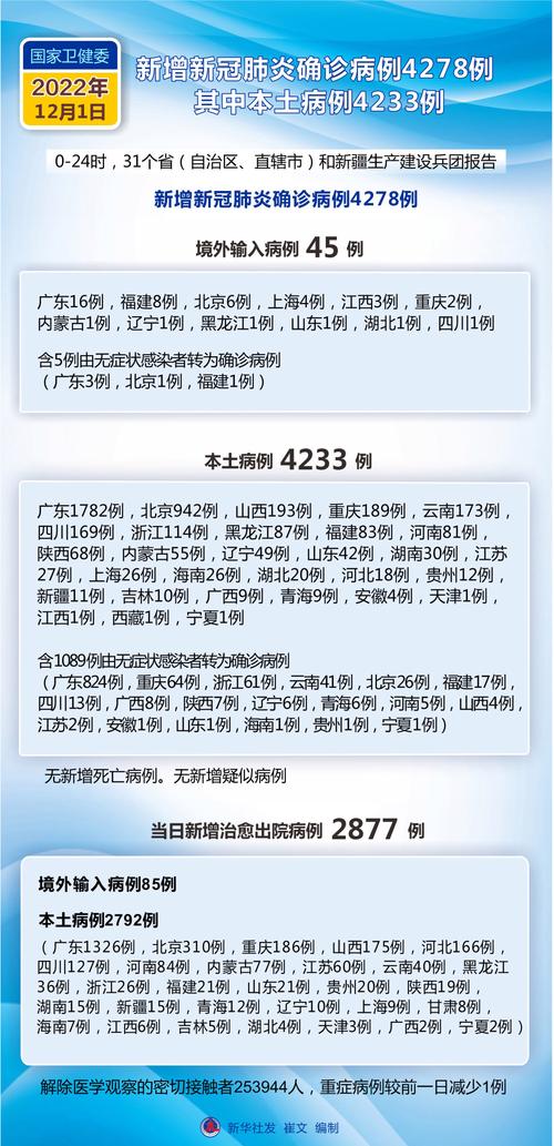 延吉有疫情吗(延吉有疫情吗现在)-第5张图片 延吉有疫情吗(延吉有疫情吗现在)-第5张图片