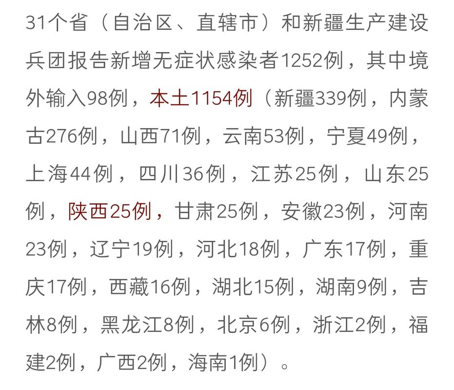 安康疫情新闻/安康疫情新闻最新消息-第3张图片 安康疫情新闻/安康疫情新闻最新消息-第3张图片