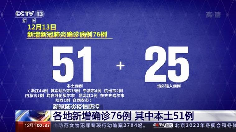 安康疫情新闻/安康疫情新闻最新消息-第5张图片 安康疫情新闻/安康疫情新闻最新消息-第5张图片