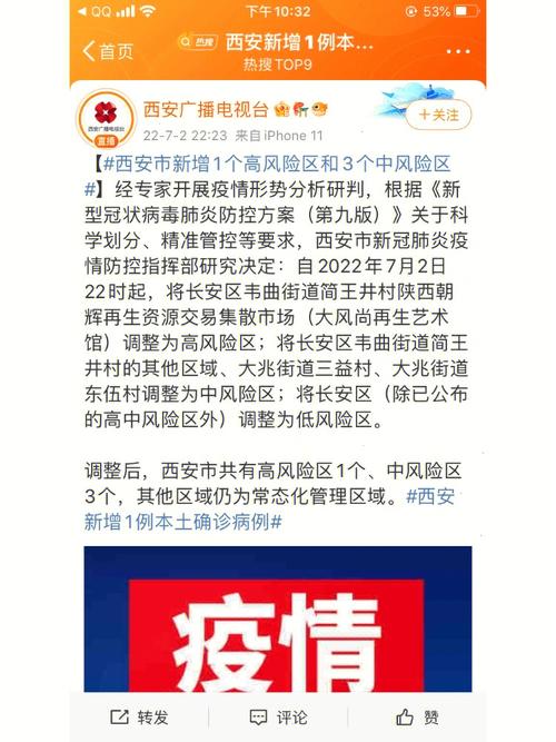 陕西疫情,陕西疫情什么时候开始的-第8张图片 陕西疫情,陕西疫情什么时候开始的-第8张图片