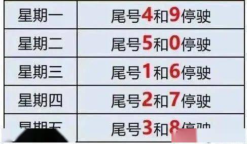 【霸州市限行,霸州市限行规定】-第4张图片 【霸州市限行,霸州市限行规定】-第4张图片
