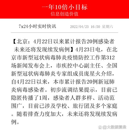 北京有可能发生大规模疫情吗,北京会不会爆发疫情-第2张图片 北京有可能发生大规模疫情吗,北京会不会爆发疫情-第2张图片