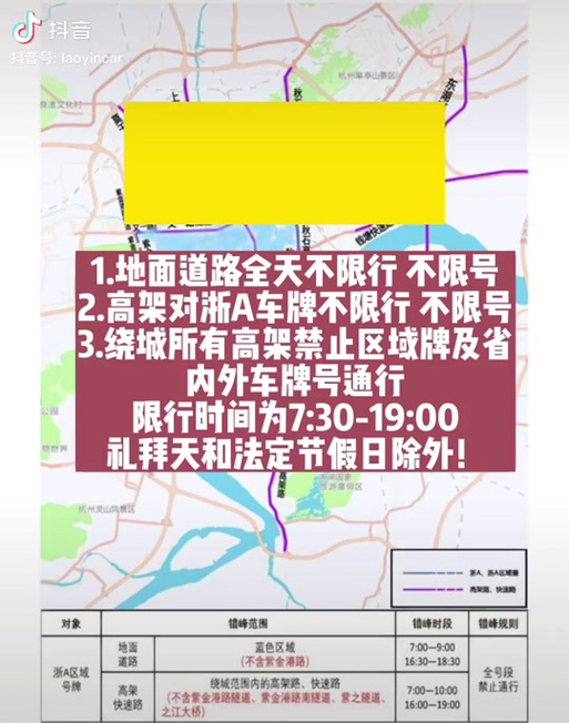 【今天限行多少号,今天限行多少号呀】-第2张图片