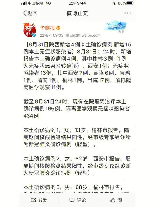 【安康疫情捐款,安康疫情捐款多少钱】-第3张图片 【安康疫情捐款,安康疫情捐款多少钱】-第3张图片