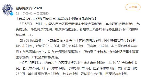 【2021年内蒙古疫情最新消息,内蒙古2020年疫情】-第5张图片 【2021年内蒙古疫情最新消息,内蒙古2020年疫情】-第5张图片