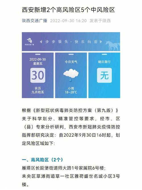 成都9月30日限号吗(成都9月30号限行吗)-第3张图片 成都9月30日限号吗(成都9月30号限行吗)-第3张图片