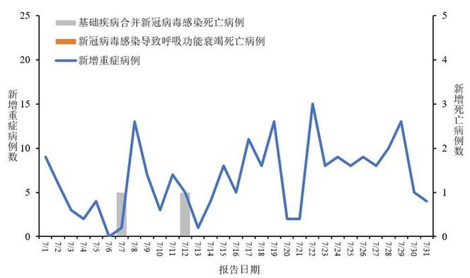 安化广疫情-安化县新型肺炎疫情-第3张图片 安化广疫情-安化县新型肺炎疫情-第3张图片