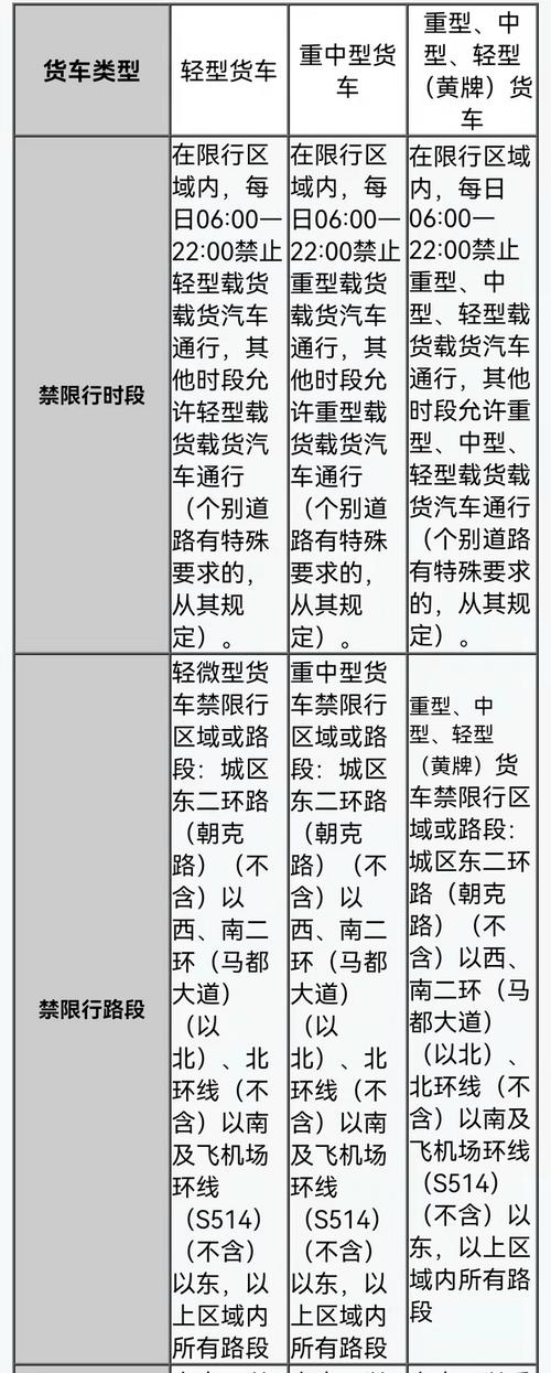 【呼和浩特限行,呼和浩特限行吗外地车】-第4张图片 【呼和浩特限行,呼和浩特限行吗外地车】-第4张图片