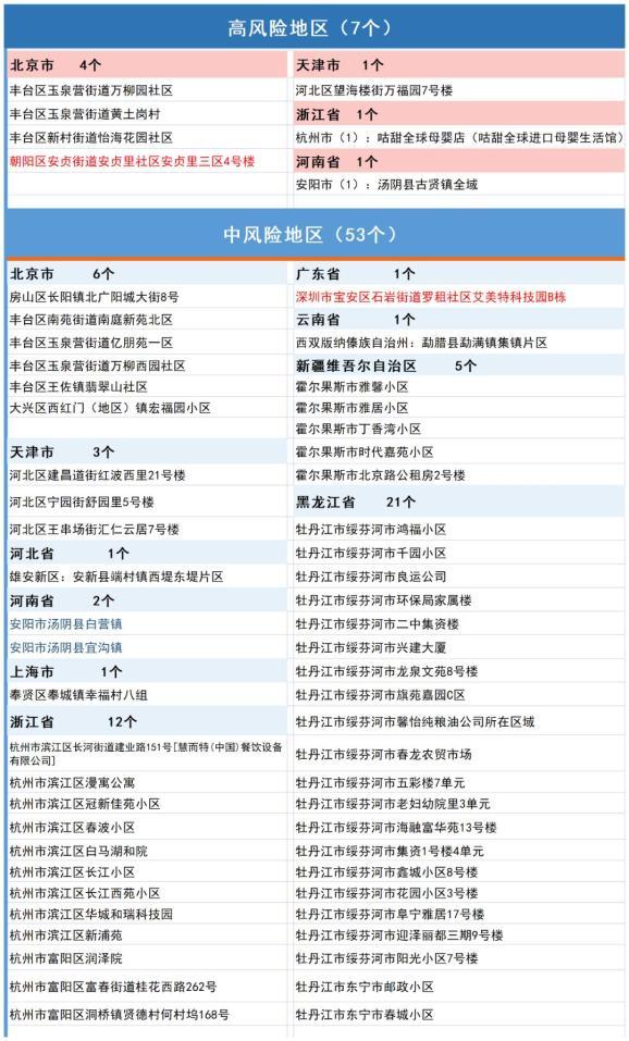 深圳疫情(深圳疫情影响出行吗现场直凿)-第6张图片