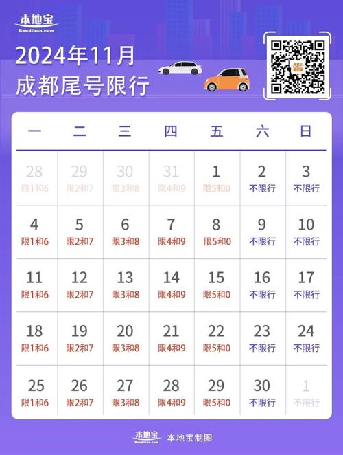 成都今日限号是多少-成都今日限号时间是多少-第6张图片 成都今日限号是多少-成都今日限号时间是多少-第6张图片