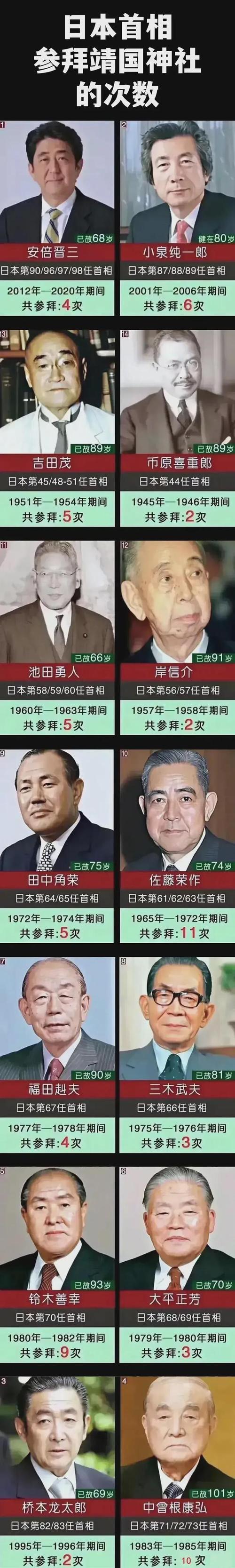 【安培说疫情,安倍晋三日本疫情应对获奥委会好评】-第4张图片 【安培说疫情,安倍晋三日本疫情应对获奥委会好评】-第4张图片