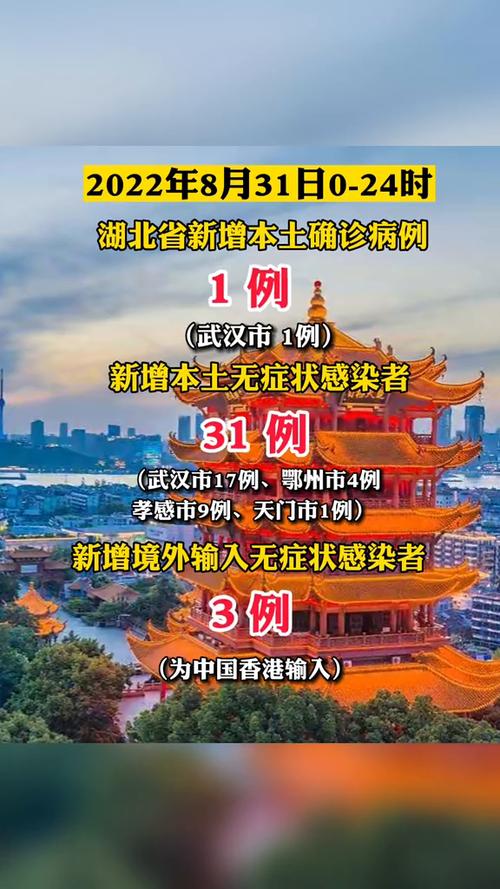 2022年疫情走向,2022年疫情发展趋势-第5张图片 2022年疫情走向,2022年疫情发展趋势-第5张图片