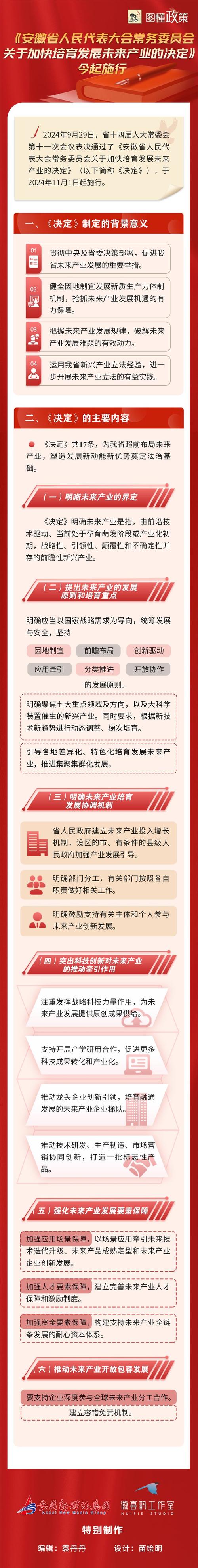 安徽疫情怎么进入,安徽疫情入境政策-第5张图片 安徽疫情怎么进入,安徽疫情入境政策-第5张图片