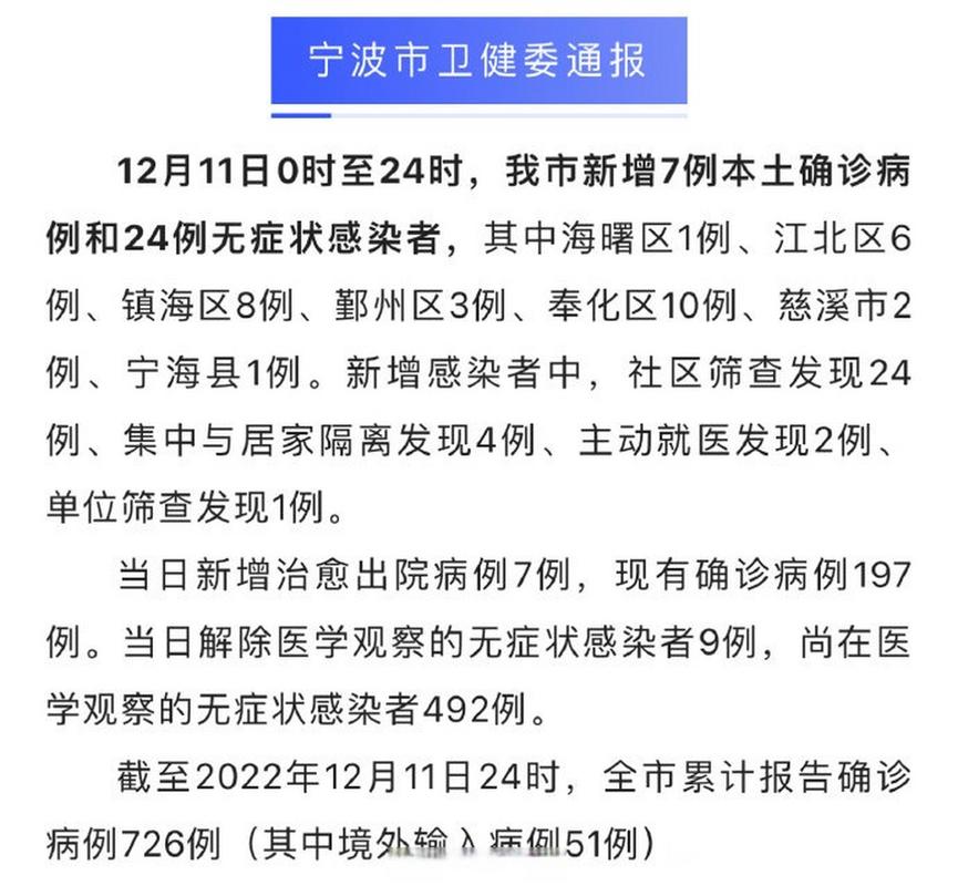兰州疫情最新消息/兰州疫情最新消息2023年-第5张图片