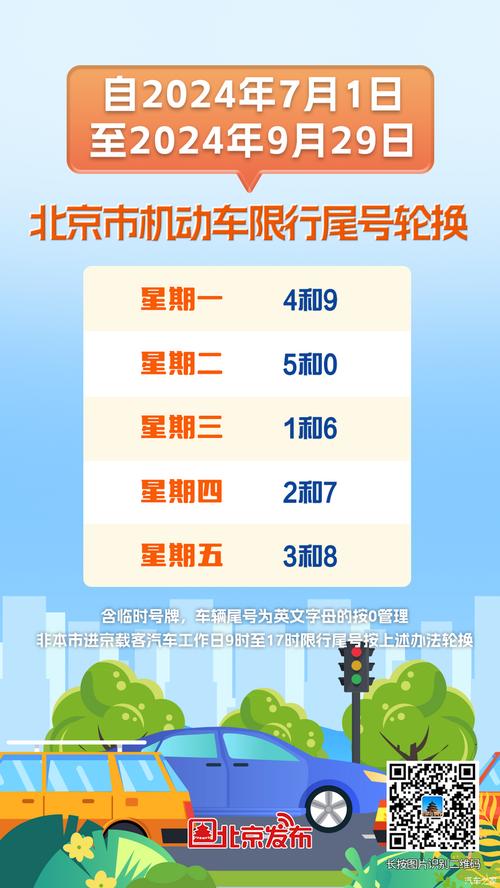 北京出租车限号吗(北京出租车也限号吗)