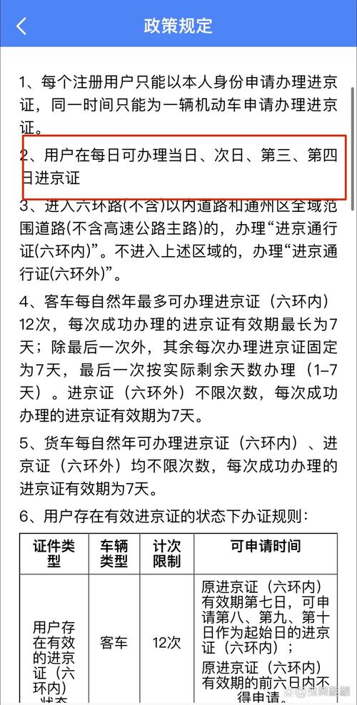 进京证限行区域-进京证限行区域和时间-第2张图片 进京证限行区域-进京证限行区域和时间-第2张图片