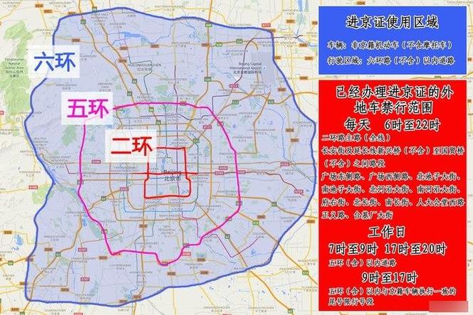 进京证限行区域-进京证限行区域和时间-第5张图片 进京证限行区域-进京证限行区域和时间-第5张图片