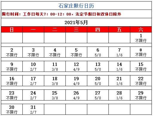 【今天尾号限行是几,今天尾号限行是几号】-第2张图片