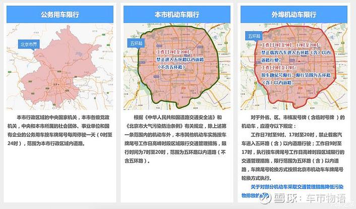 最新一轮尾号限行(2021最新尾号限号通知)