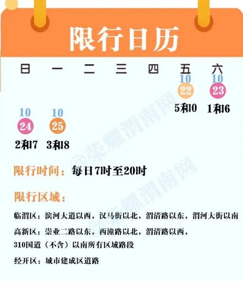 大荔限行,大荔限行区域 范围 示意图-第4张图片 大荔限行,大荔限行区域 范围 示意图-第4张图片
