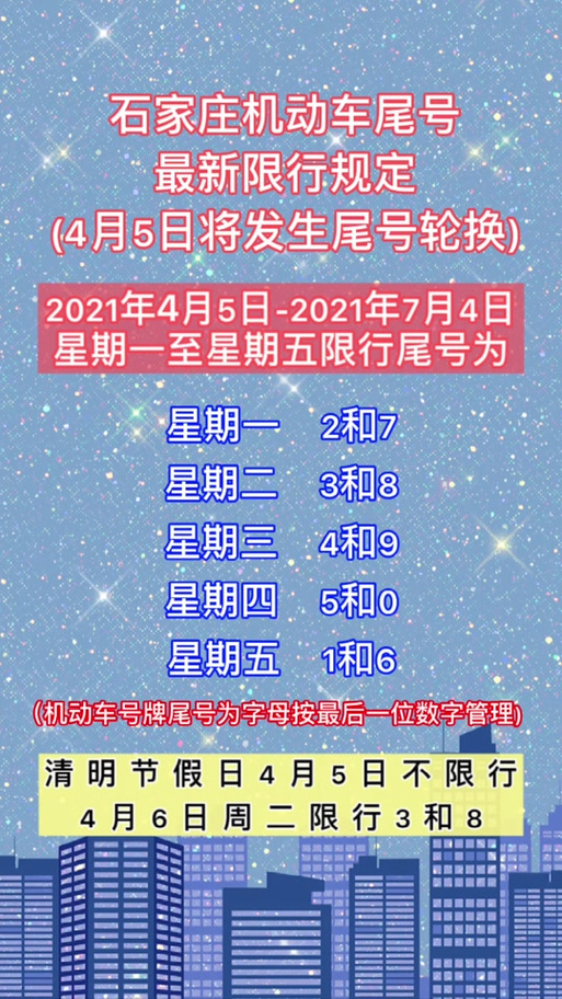 行唐限行区域,行唐限行区域范围地图-第3张图片 行唐限行区域,行唐限行区域范围地图-第3张图片