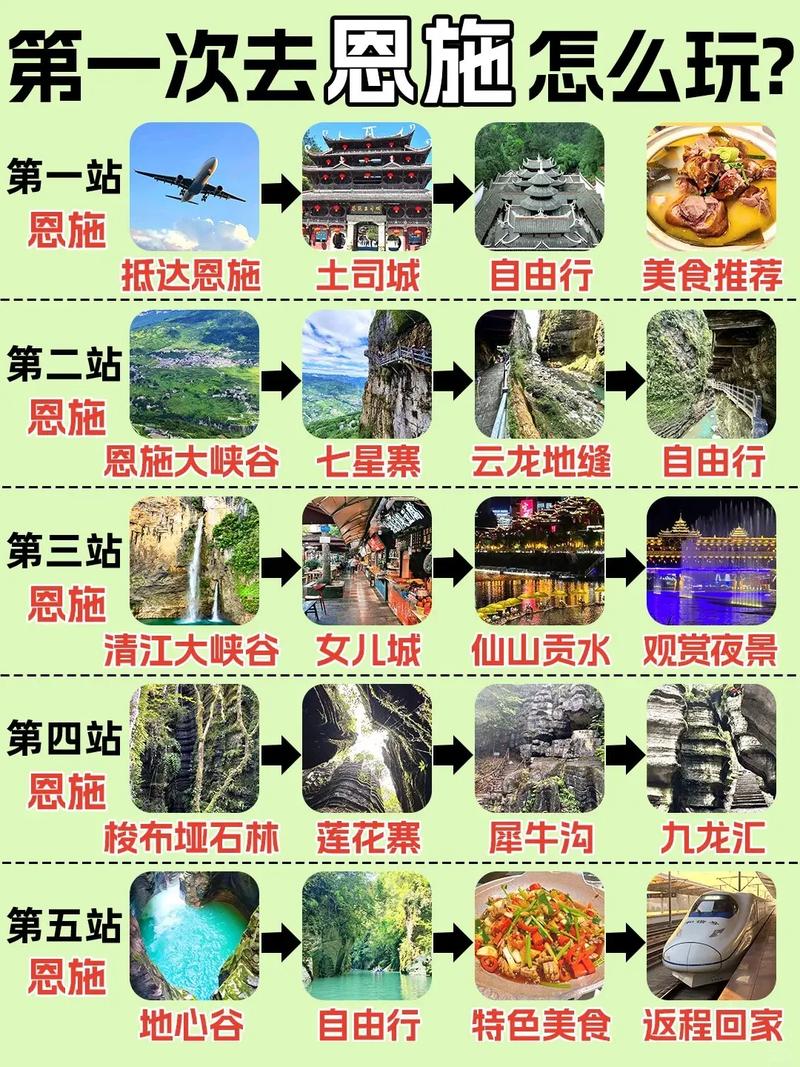 【恩施限行,恩施限行规定】-第8张图片 【恩施限行,恩施限行规定】-第8张图片