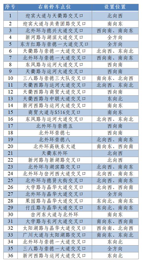 德州限号吗-德州限号吗2023-第6张图片 德州限号吗-德州限号吗2023-第6张图片