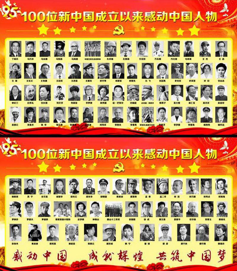 安徽抗疫情的人/安徽抗击疫情先进人物有哪些-第6张图片 安徽抗疫情的人/安徽抗击疫情先进人物有哪些-第6张图片
