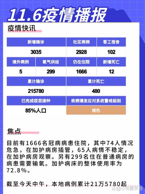 【安徽不再公布疫情,安徽有疫情不】-第7张图片 【安徽不再公布疫情,安徽有疫情不】-第7张图片