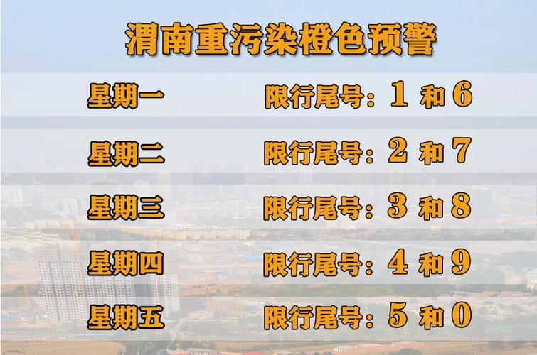 渭南限行,渭南限行区域和时间-第4张图片 渭南限行,渭南限行区域和时间-第4张图片