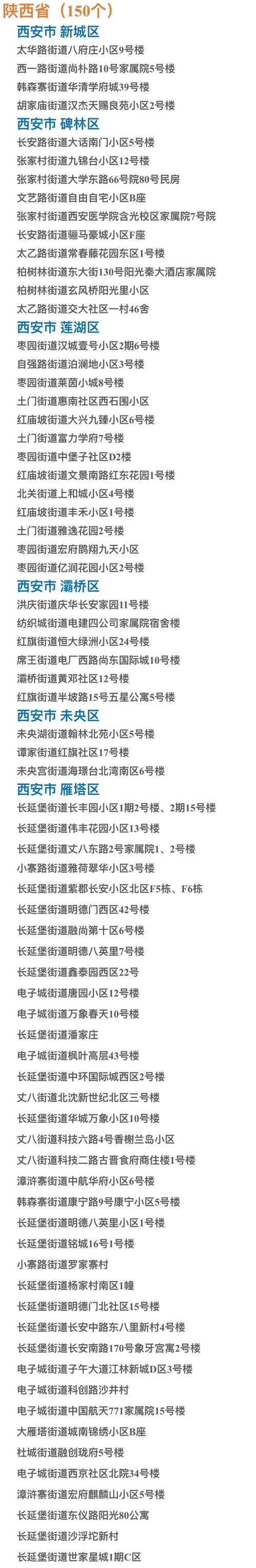 安徽21疫情,安徽疫情2021最新通知-第5张图片 安徽21疫情,安徽疫情2021最新通知-第5张图片