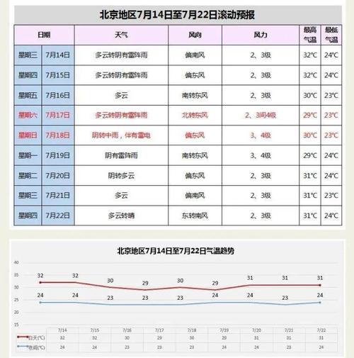 早晚高峰限行,非京牌车早晚高峰限行-第4张图片 早晚高峰限行,非京牌车早晚高峰限行-第4张图片
