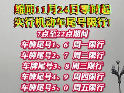 绵阳限号吗/绵阳限号吗最新-第6张图片 绵阳限号吗/绵阳限号吗最新-第6张图片