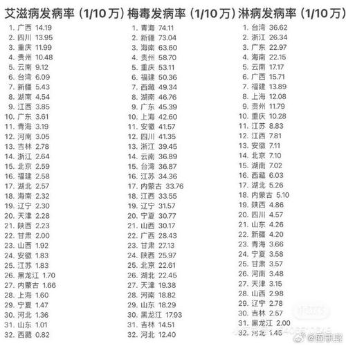 安徽疫情表格-安徽疫情处理情况-第2张图片 安徽疫情表格-安徽疫情处理情况-第2张图片
