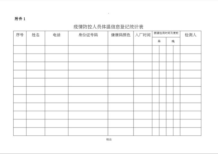 安徽疫情表格-安徽疫情处理情况-第3张图片 安徽疫情表格-安徽疫情处理情况-第3张图片