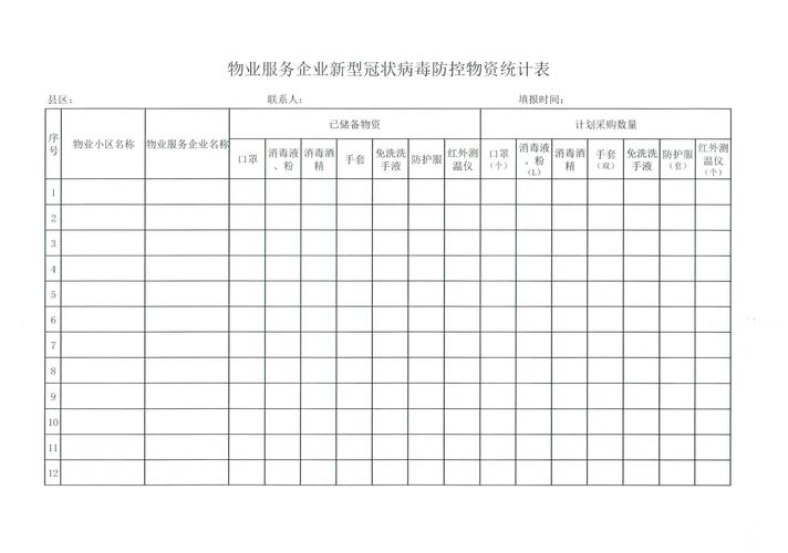 安徽疫情表格-安徽疫情处理情况-第7张图片 安徽疫情表格-安徽疫情处理情况-第7张图片