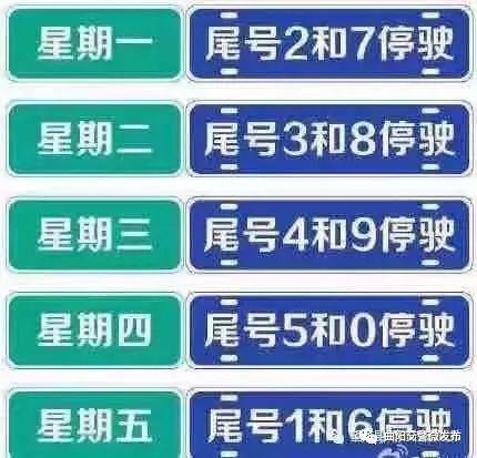 曲阳限行,曲阳限行尾号最新-第1张图片 曲阳限行,曲阳限行尾号最新-第1张图片