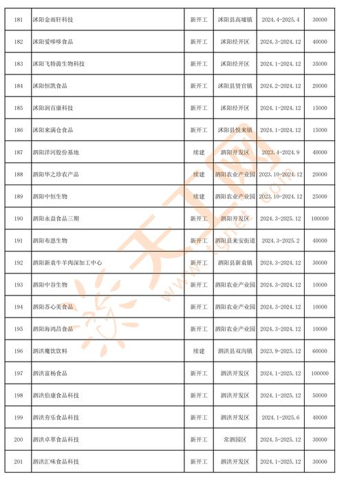 安徽沭阳疫情/安徽宿迁疫情-第7张图片 安徽沭阳疫情/安徽宿迁疫情-第7张图片