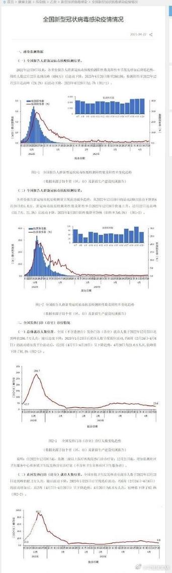 安化疫情发布-安化疫情发布会直播-第6张图片 安化疫情发布-安化疫情发布会直播-第6张图片