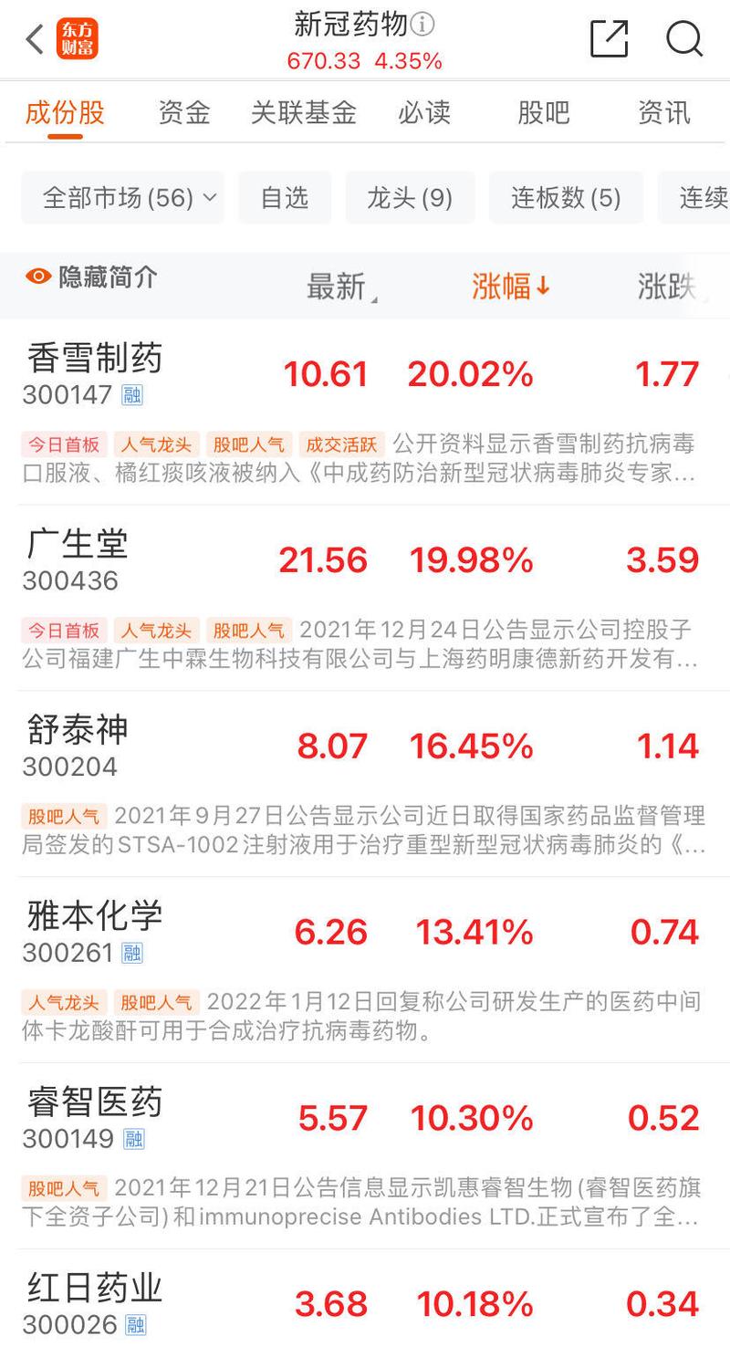 安集科技疫情，安集科技疫情最新消息