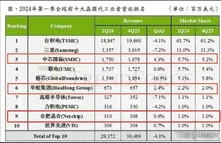 安集科技疫情,安集科技疫情最新消息-第3张图片 安集科技疫情,安集科技疫情最新消息-第3张图片