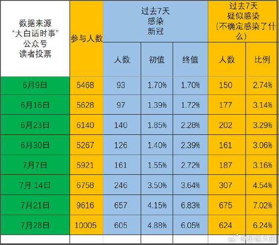 2019新型疫情,2019新型肺炎病毒事件-第4张图片 2019新型疫情,2019新型肺炎病毒事件-第4张图片