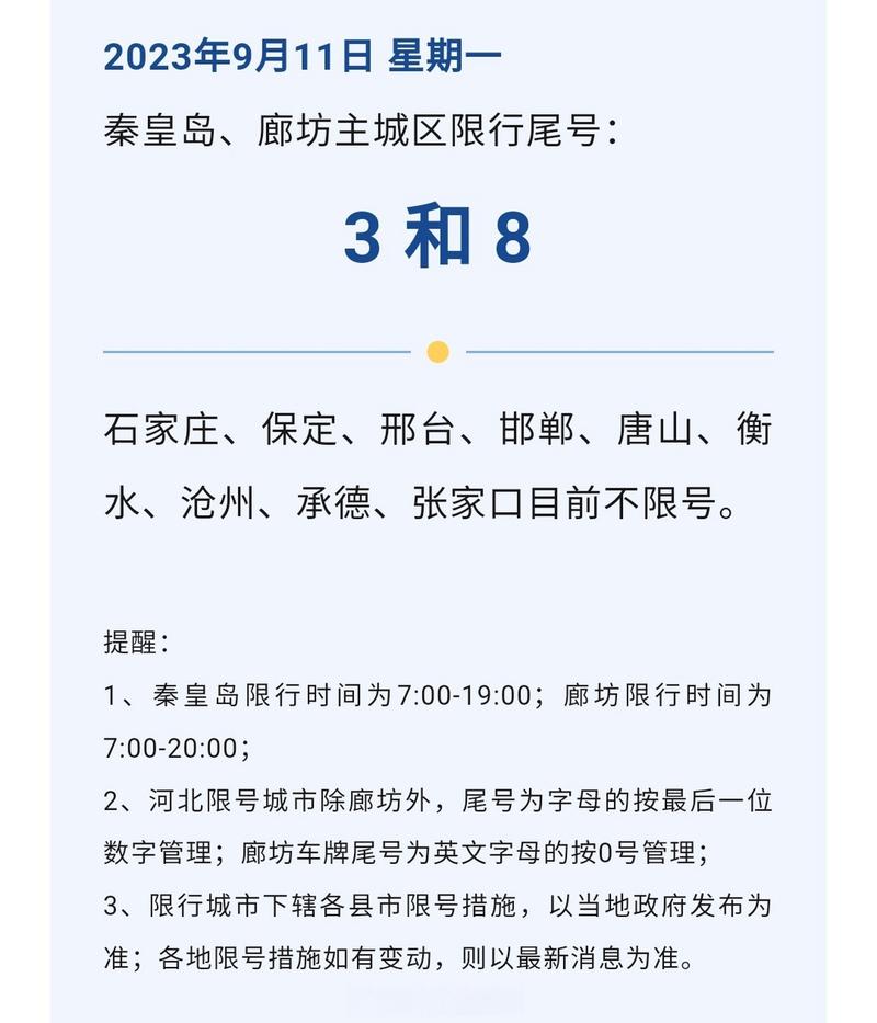 廊坊市限行-廊坊市限行区域图-第4张图片 廊坊市限行-廊坊市限行区域图-第4张图片