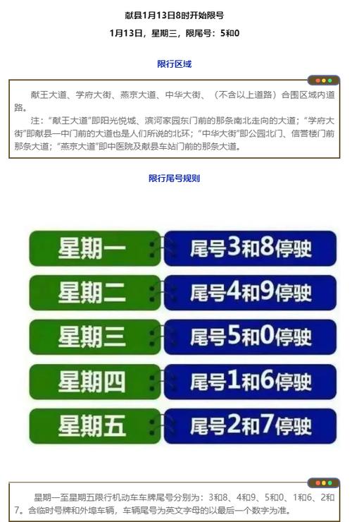 【献县限号,献县限号区域】-第1张图片 【献县限号,献县限号区域】-第1张图片